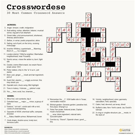 crossword dictionary|Crossword Solver: Answers to Clues and Expert .